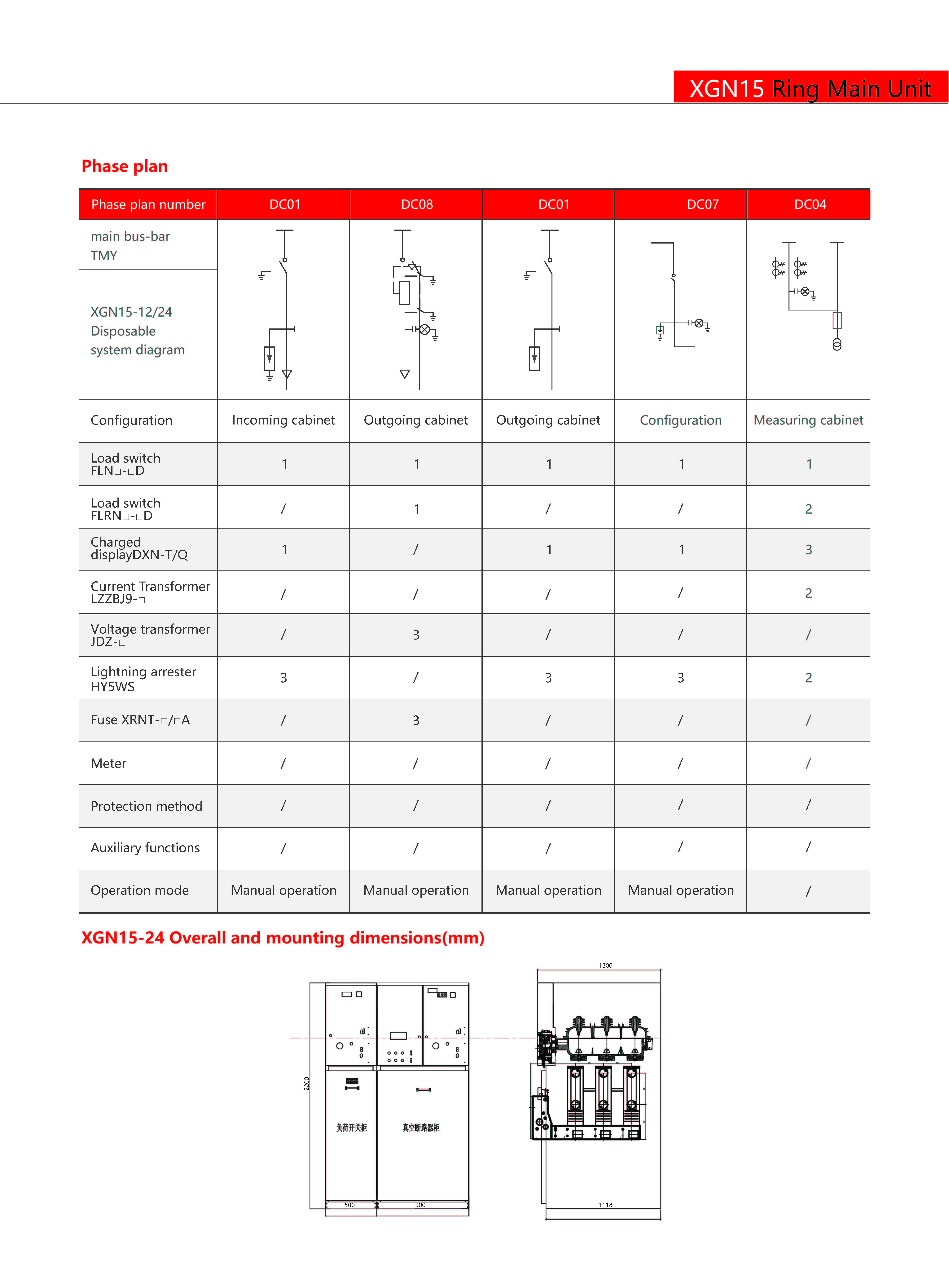 Technical Drawing